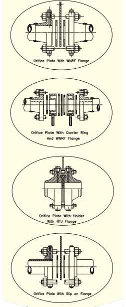 Orifice Plate and Flange Assembly