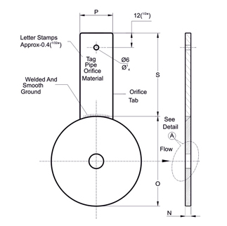 Restriction Orifice Plate